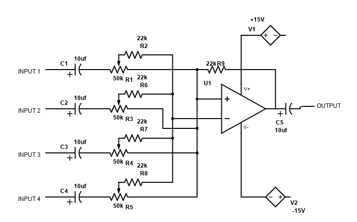 Schematic of 4-channel op-amp mixer using TL074, each input with capacitor, potentiometer (wiper to 22k), summed to inverting input; ±15 V supply.